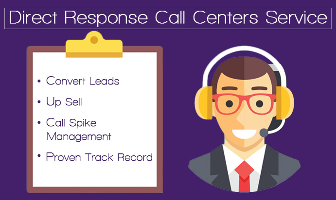 Direct Response From Customers Via Call Center Service